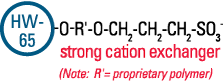 IEX_SP-650C-M-S_Structure.png